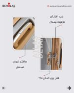 ست چمدان اکولاک مدل اطلس - Image 10